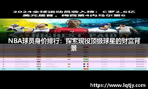 NBA球员身价排行：探索现役顶级球星的财富背景