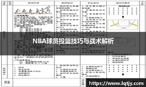 NBA球员投篮技巧与战术解析
