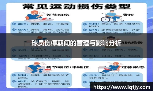 球员伤停期间的管理与影响分析